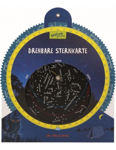 Roterende sterrenkaart