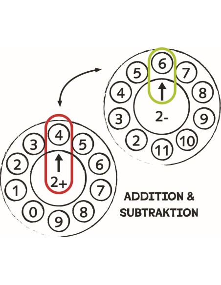 Rekenspel optellen aftrekken 8 kleuren assorti