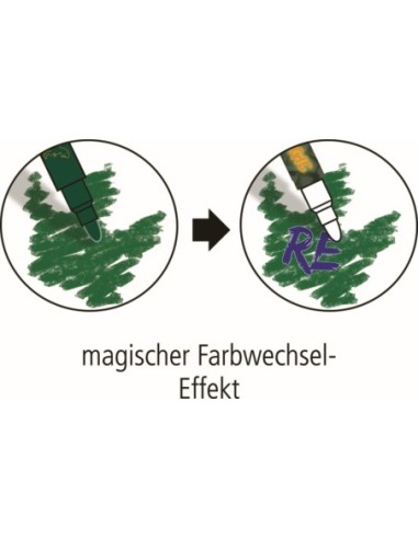 Magische dubbele stiften