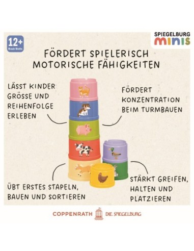 Stapelbeker boerderij